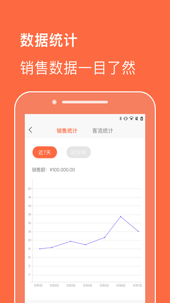 合生通商户