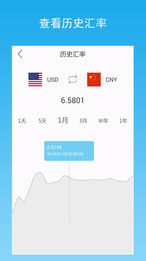 汇率转换 汇率转换