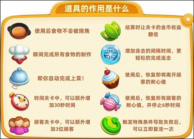小镇大厨国际服