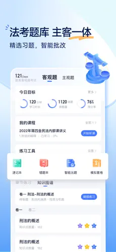 觉晓法考