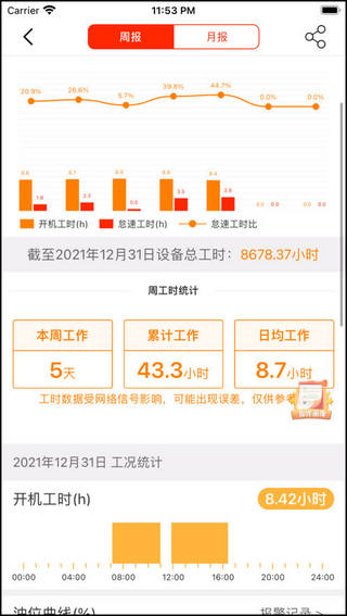 易维讯