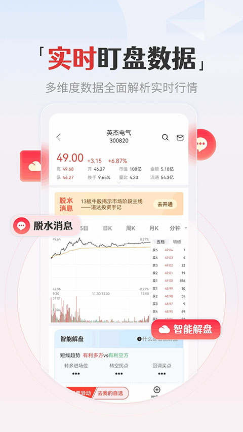 和讯财经app
