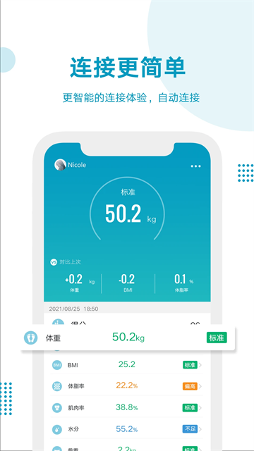 好身材