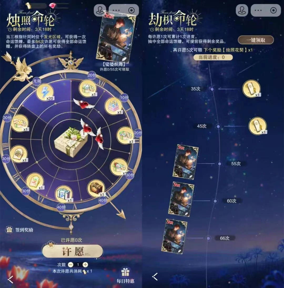 命轮抽取界面