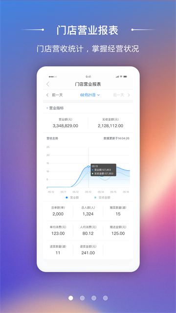 美味商家app