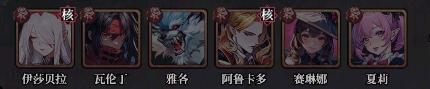 血流成河阵容