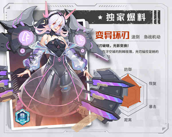 变异环刃