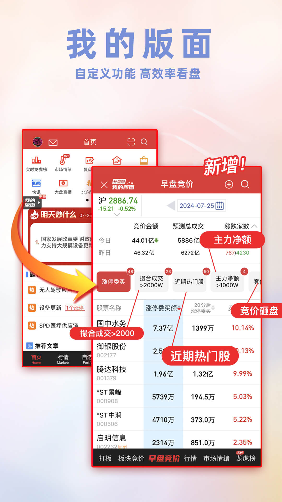 开盘啦App