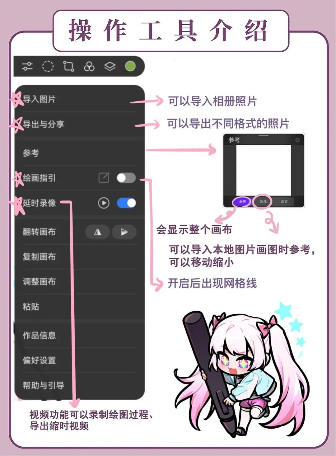 操作工具介绍