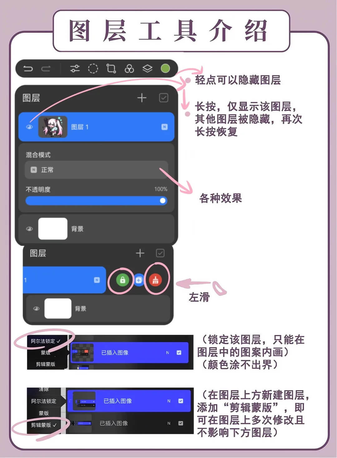 图层工具详解
