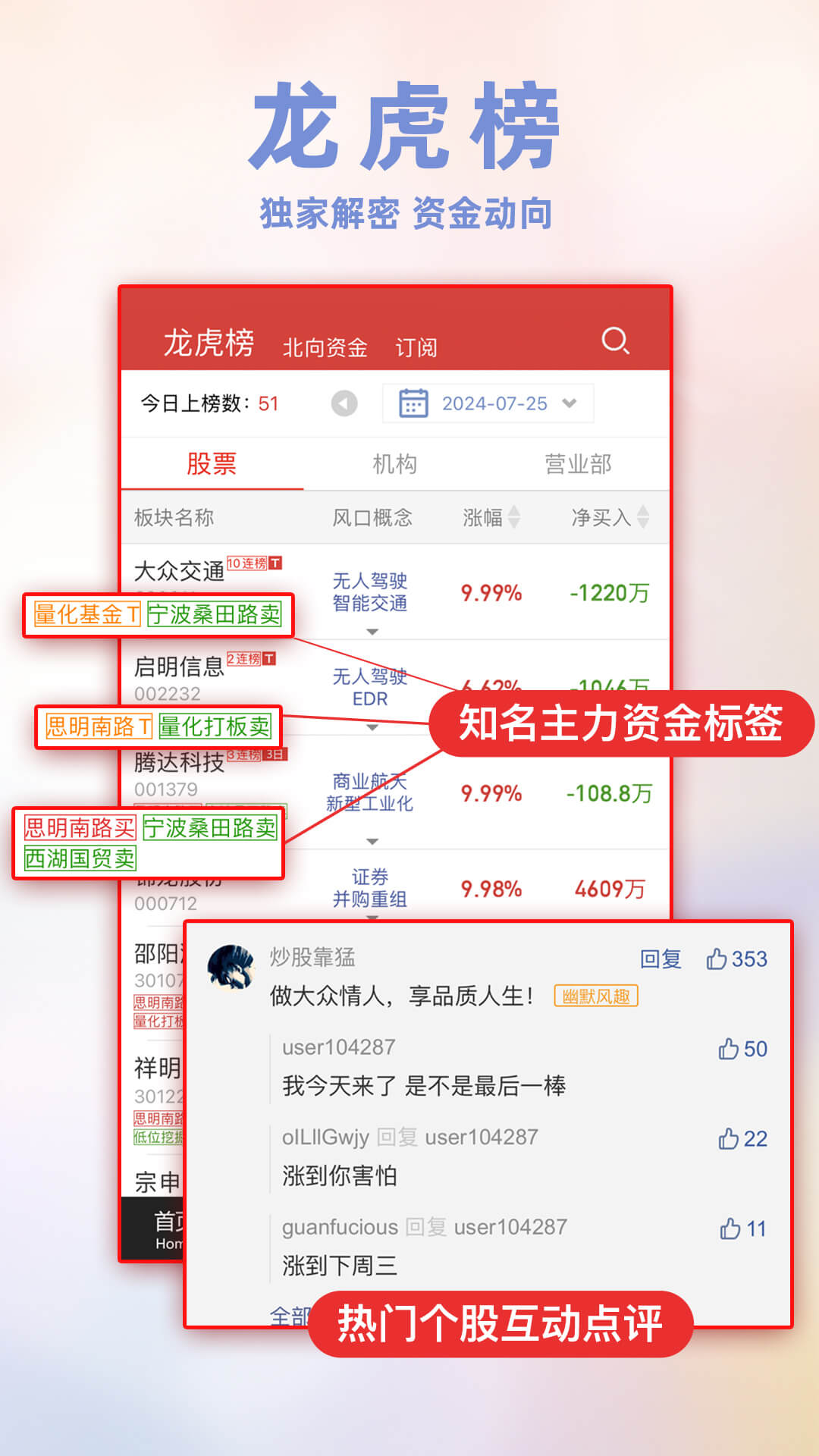 开盘啦App