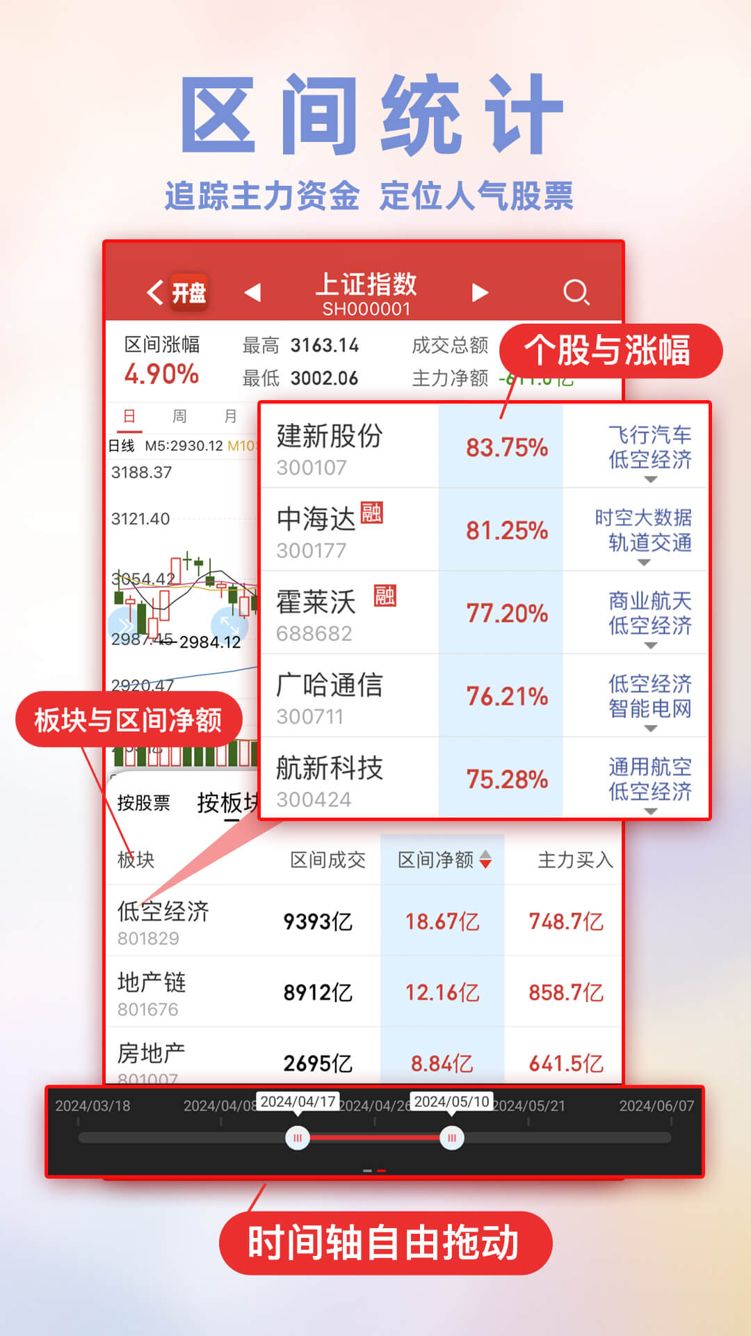 开盘啦App