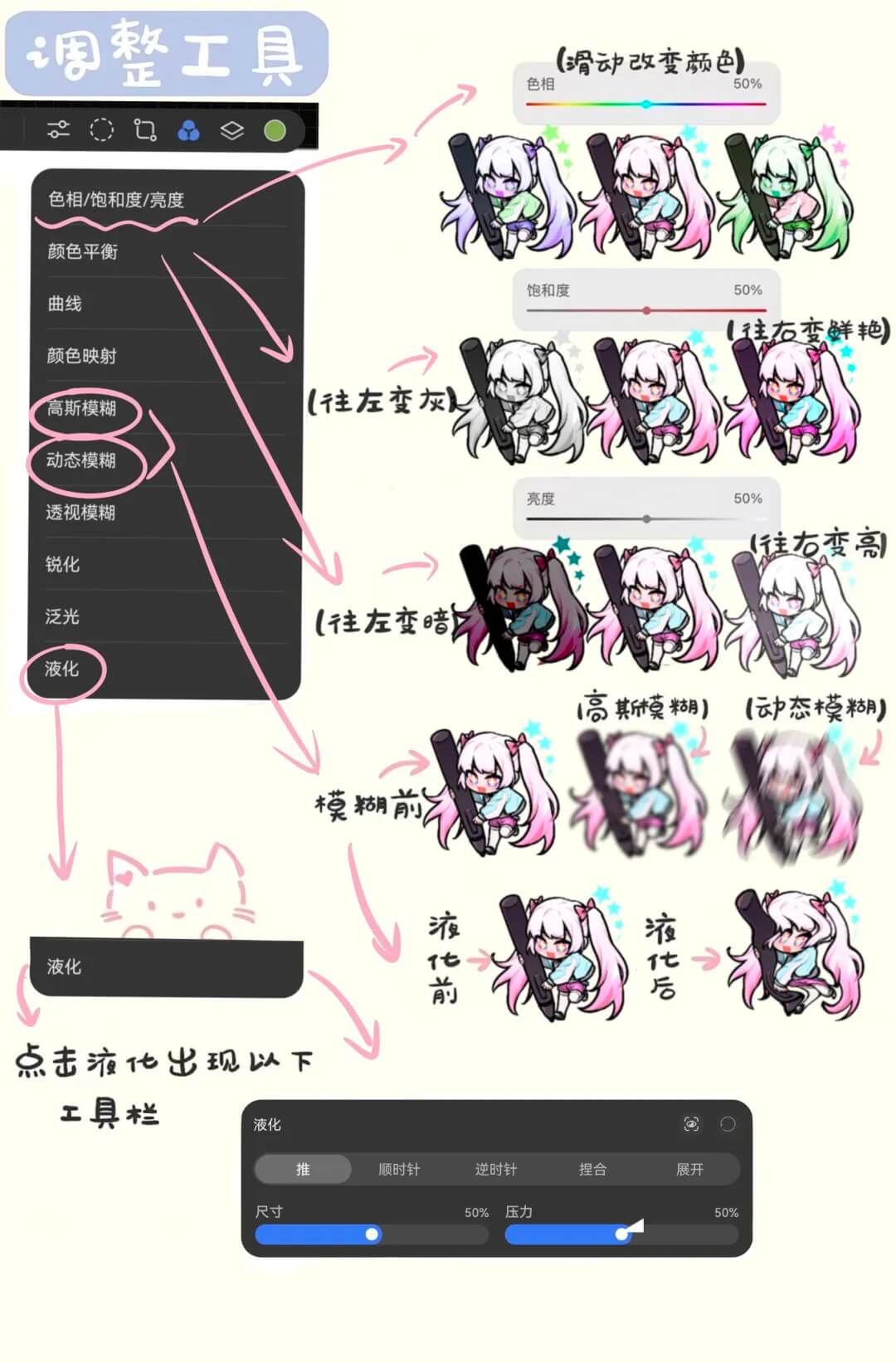 调整工具示意图