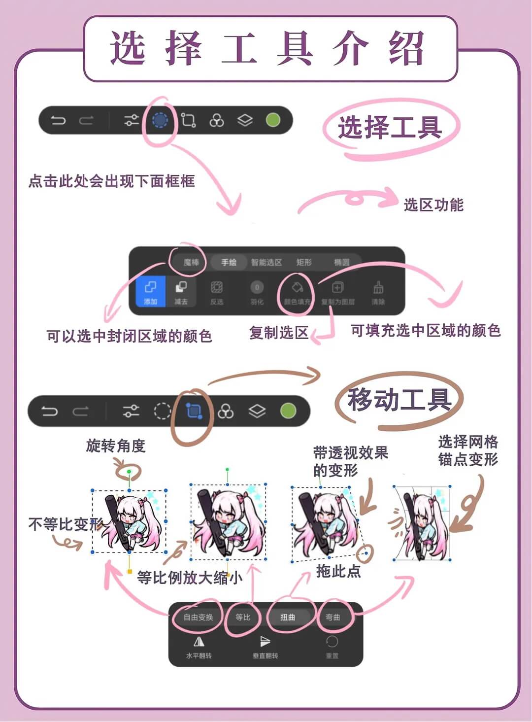 选择工具说明
