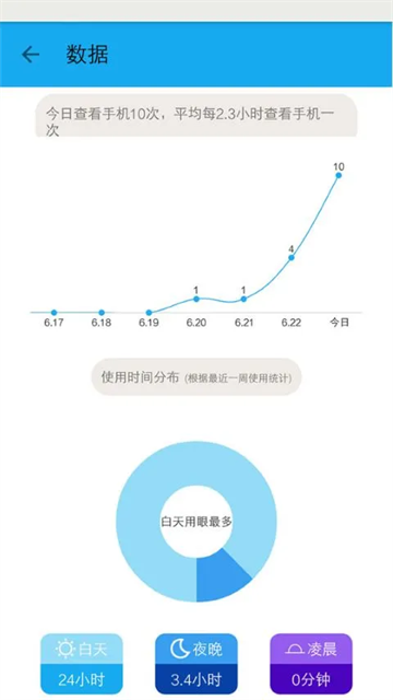 护眼宝防蓝光app