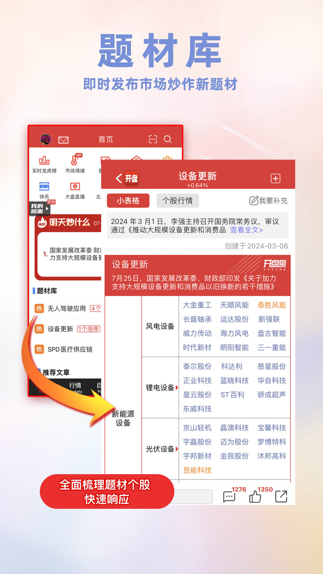 开盘啦App