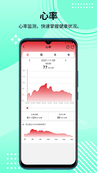 hdfitpro手表