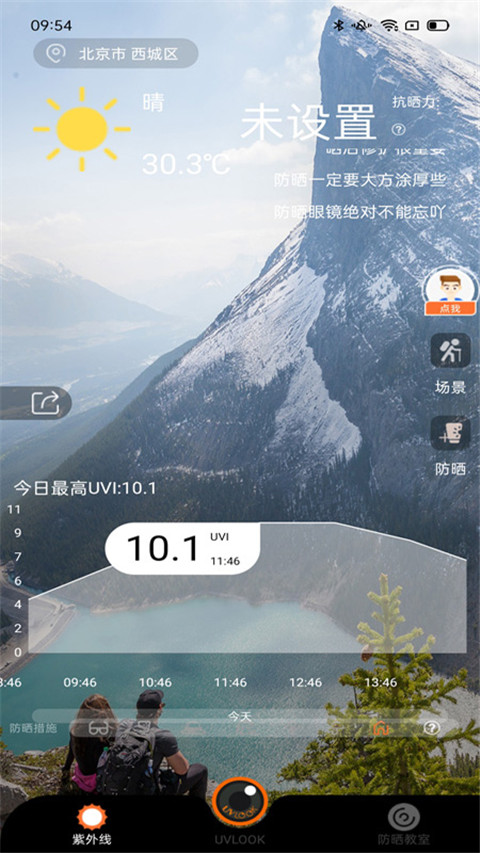 UVLOOK