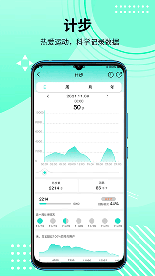 hdfitpro手表