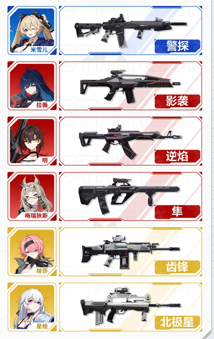 自动步枪