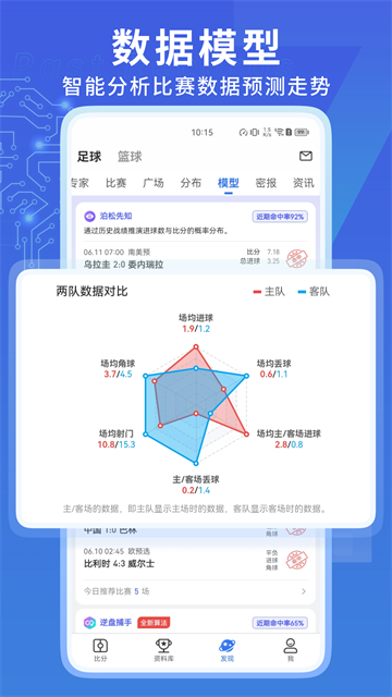 7M体育