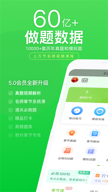 万题库