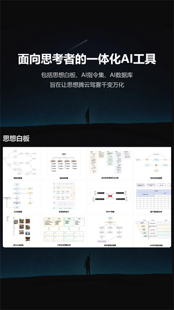 3A思维导图app