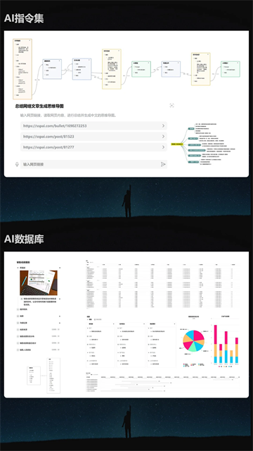 3A思维导图app