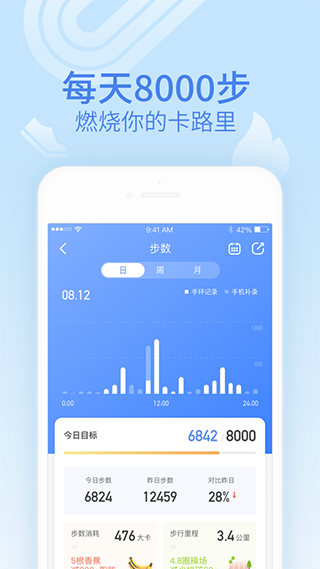 乐心健康手环App