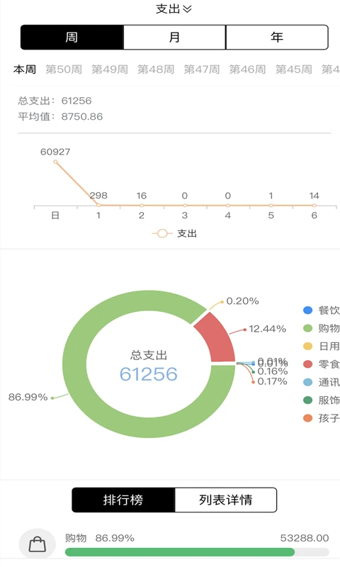 记账鱼记账软件