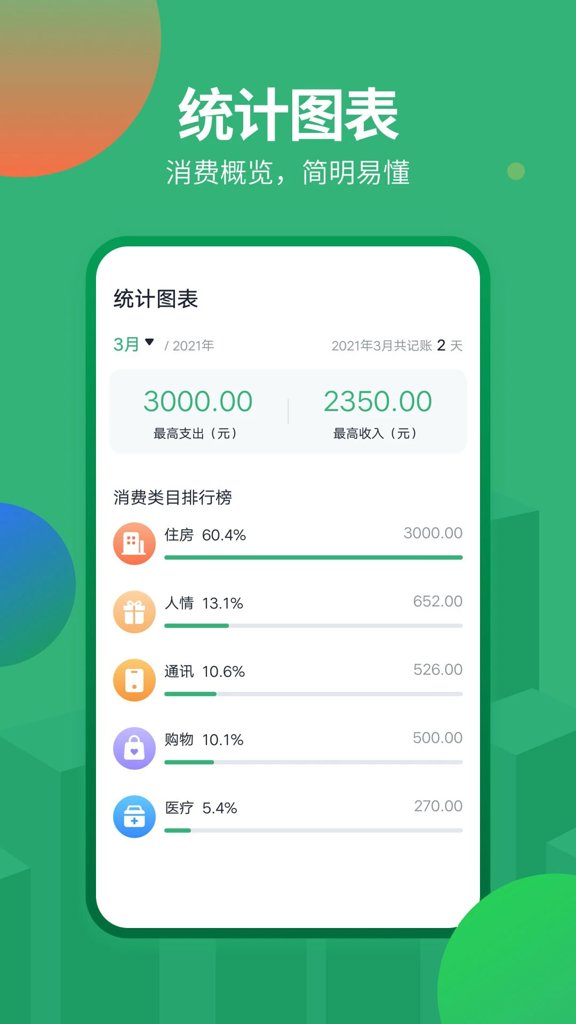 石头记账 石头记账